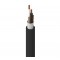 BELDEN CABLE 8452 벨덴케이블  300M 218 EPDM CS SBR TYPE SV