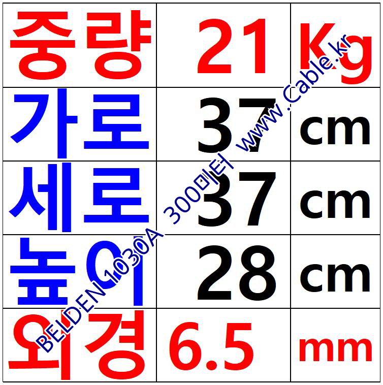 300m(롤) 벨덴1030A (미터당 ₩6,000) 벨덴케이블 1030A BELDEN 1030A 1Pr 16AWG Paired (블루)