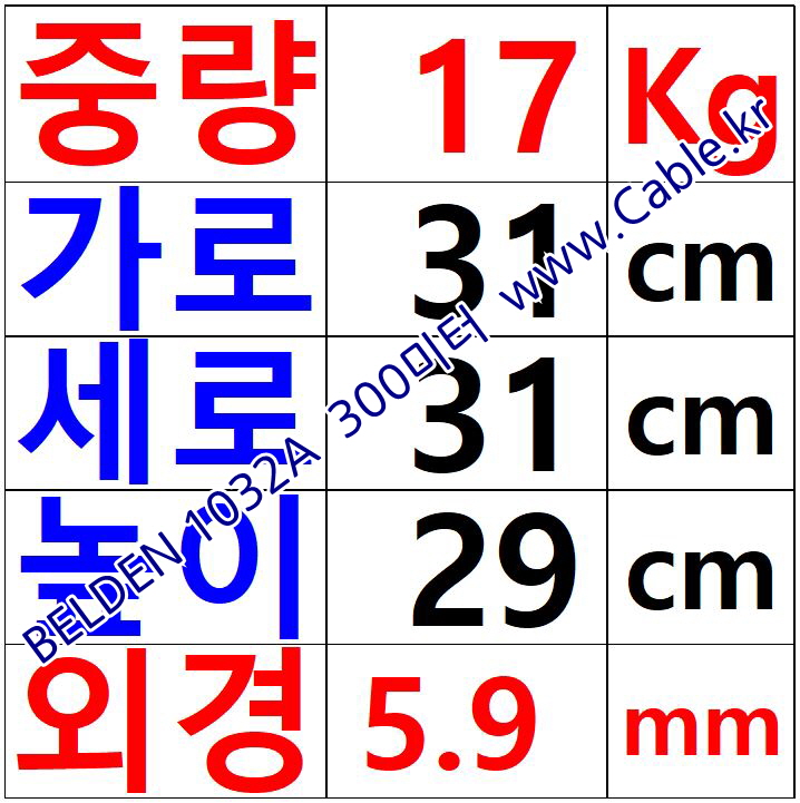 300m 벨덴1032A (미터당 ₩2,900) 벨덴케이블 1032A BELDEN 1032A 1Pair 18AWG Paired 블랙