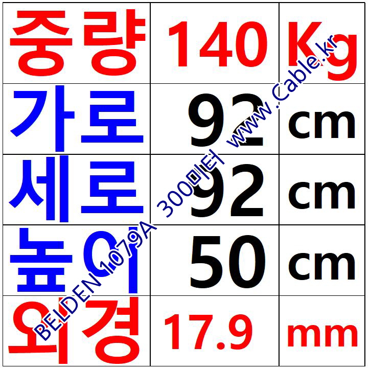 300m(롤) 벨덴1079A (미터당 ₩14,660) 벨덴케이블 1079A BELDEN 1079A 16Pair 20AWG UL/CSA 300V계장용 블랙