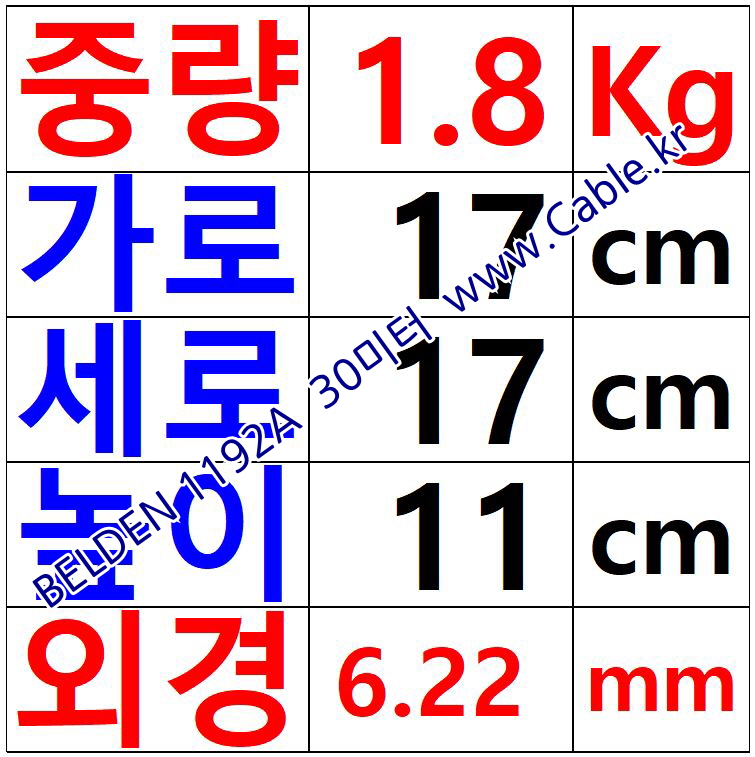 30m(롤) 벨덴1192A (미터당 ₩2,870) 벨덴케이블 1192A BELDEN 1192A 4C 24AWG 마이크,악기