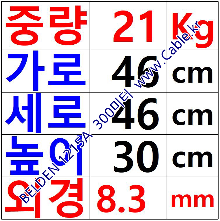 300m(롤) 벨덴1215A (미터당 ₩3,430) 벨덴케이블 1215A BELDEN 1215A 2Pair 26AWG Paired