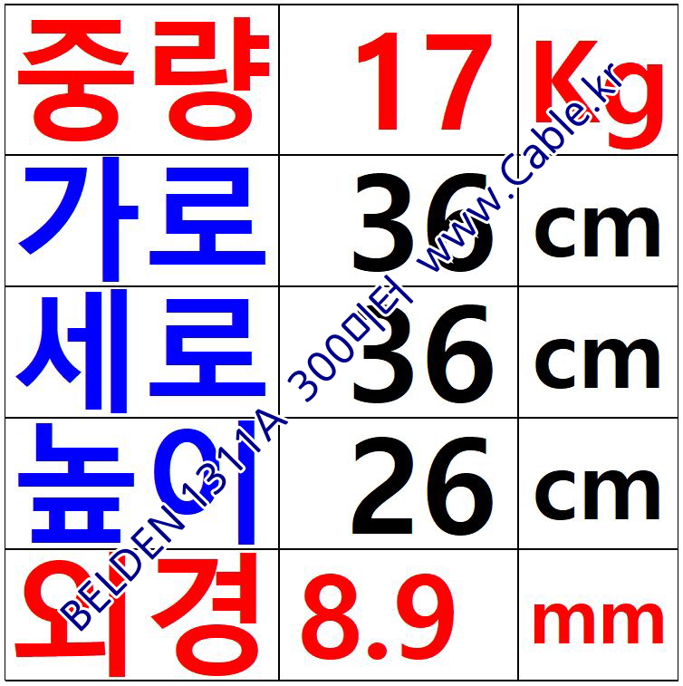 150m(롤) 벨덴1311A (미터당 ₩9,540) 벨덴케이블 1311A BELDEN 1311A 2C 12AWG 4N 무산소동선 스피커 케이블