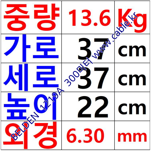 BELDEN 1419A (300미터) 벨덴케이블