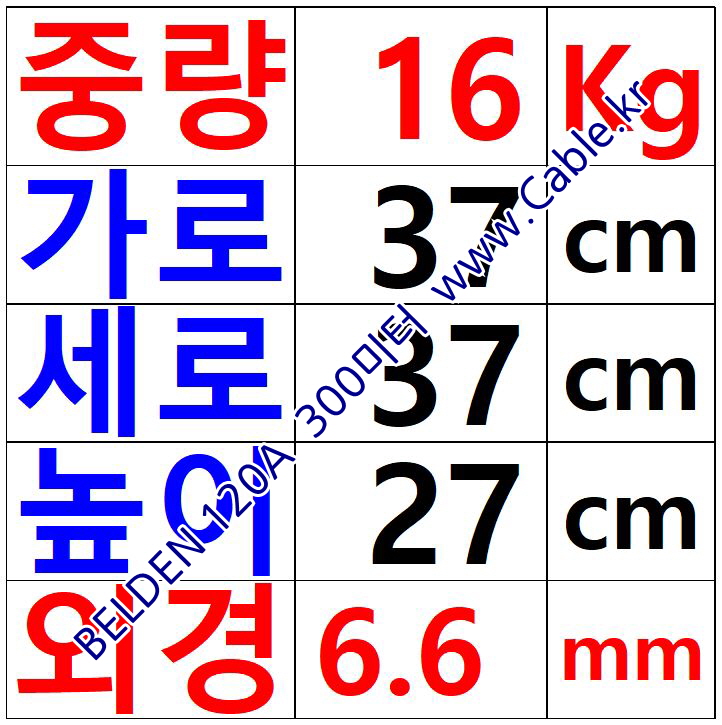 BELDEN 1420A 060(Chrome) 3Pair 24AWG 벨덴 300M