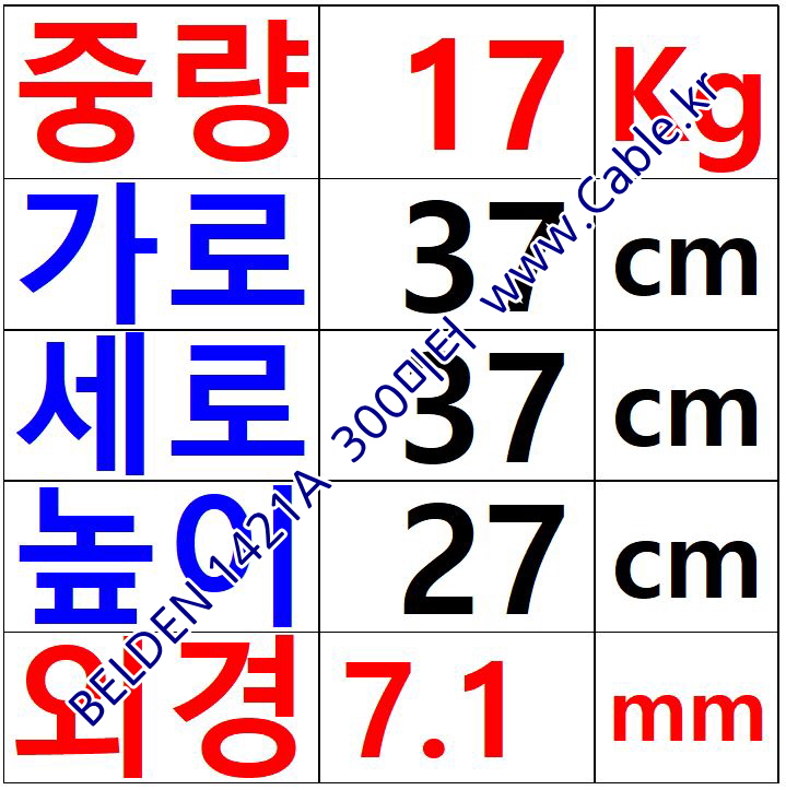 300m(롤) 벨덴1421A (미터당 ₩3,000) 벨덴케이블 1421A BELDEN 1421A 4Pr 24AWG RS422