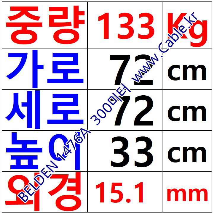 300m 벨덴1476A (미터당 ₩22,960) 벨덴케이블 1476A BELDEN 1476A 8Pair 18AWG UL/CSA 300V계장용 블루