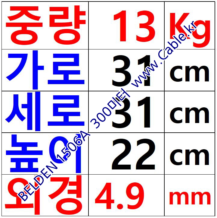 300m 벨덴1506A (미터당 ₩11,670) 벨덴케이블 1506A BELDEN 1506A 1Coax 20AWG RG59 75옴 동축케이블 레드