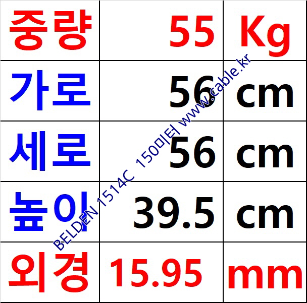 BELDEN 1514C B59 (150미터) 벨덴케이블