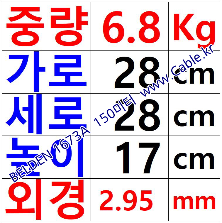 150m(롤) 벨덴1673A 미터당 ₩16,870 벨덴케이블 1673A BELDEN 1673A 1C 19AWG RG CABLE 동축케이블 (TIN)