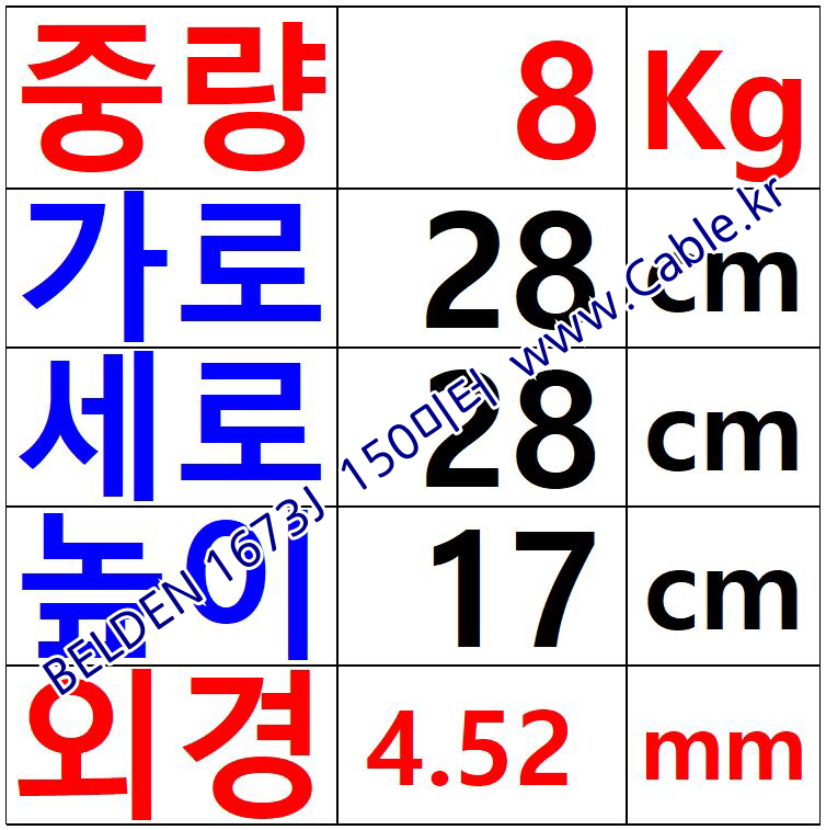 150m(롤) 벨덴1673J 미터당 ₩19,980 벨덴케이블 1673J BELDEN 1673J 1C 19AWG RG CABLE 동축케이블 (TIN)
