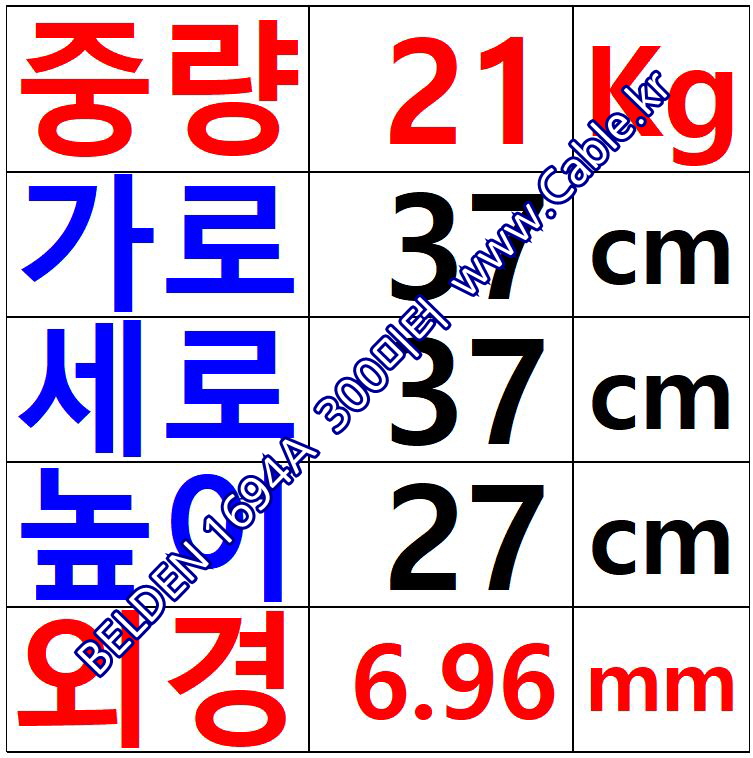 300m 벨덴1694A (미터당 ₩1,990) 벨덴케이블 1694A BELDEN 1694A 1C 18AWG RG6 75옴 동축케이블 화이트