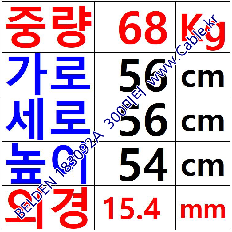 300m(롤) 벨덴183092A 벨덴케이블 183092A BELDEN 183092A 1C 18AWG RG6 ControlNet