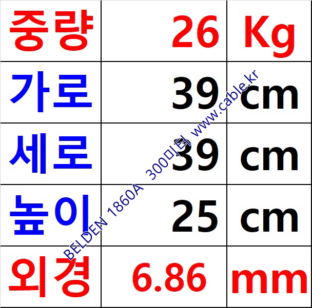 BELDEN 1860A 150V CL2P 벨덴 300미터