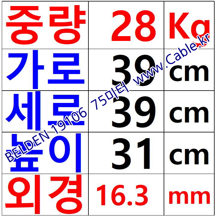 75m(롤) 벨덴케이블 19106 BELDEN 19106 파워 (미터당 52,700) 3C 12AWG, UL Type S, CSA FT2, 600V RMS(UL) 벨덴 19106