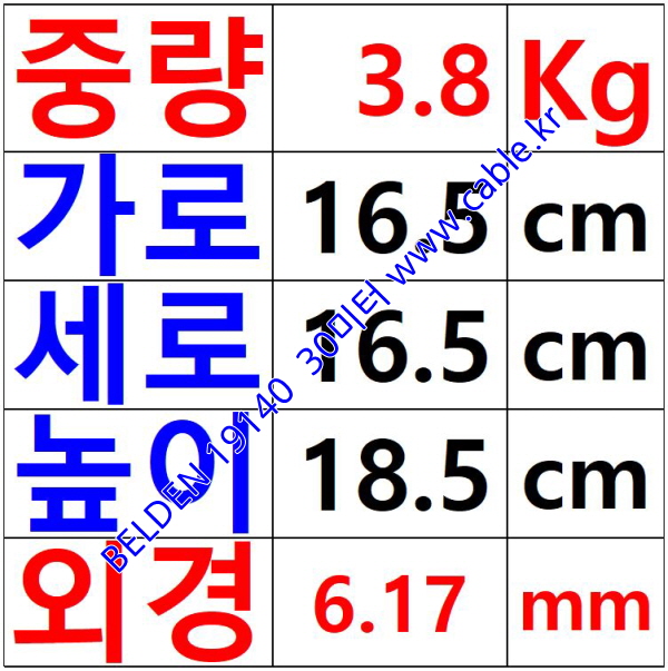 1m 벨덴19140 (미터당 ₩6,660) 벨덴케이블 19140 BELDEN 19140 2C 18AWG 파워 Multi Conductor (블랙)