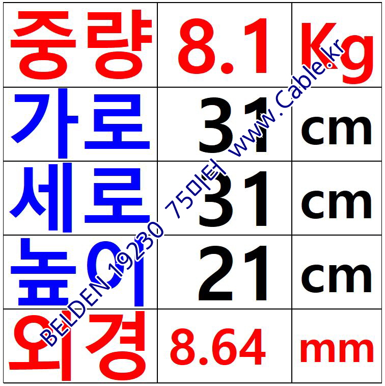 75m(롤) 벨덴19230 (미터당 ₩12,610) 벨덴케이블 19230 BELDEN 19230 3C 16AWG 파워