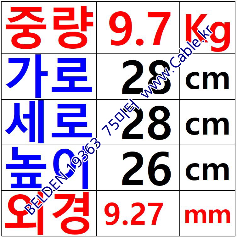 75m(롤) 벨덴19363 미터당 ₩10,190 벨덴케이블 19363 BELDEN 19363 파워
