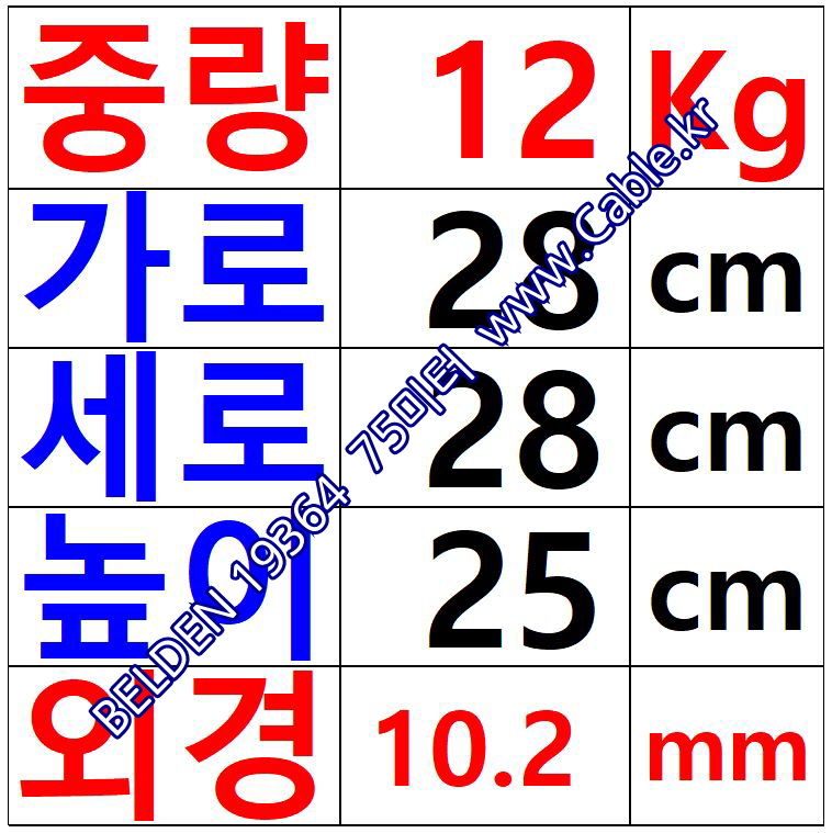 75m(롤) 벨덴19364 미터당 ₩12,600 벨덴케이블 19364 BELDEN 19364 3C 14AWG 파워 Portable Cordage Multi Conductor