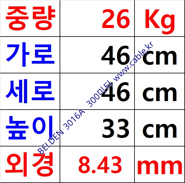 벨덴케이블 3016A BELDEN (Black 300m)