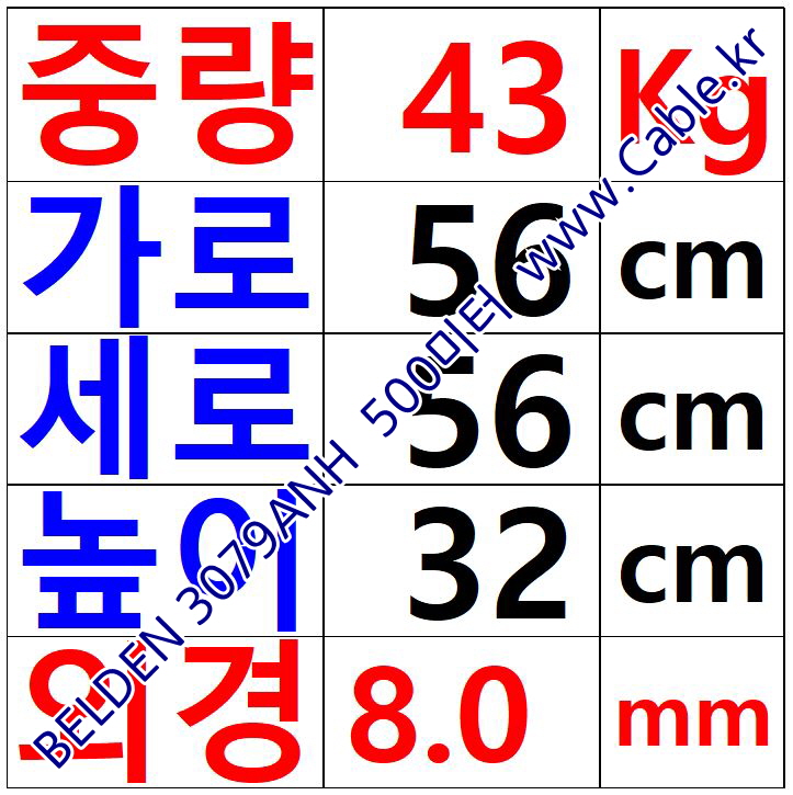 500m(롤) 벨덴3079ANH (미터당 ₩5,600) 벨덴케이블 3079ANH BELDEN 3079ANH 1Pr 22AWG PROFIBUS (그레이)