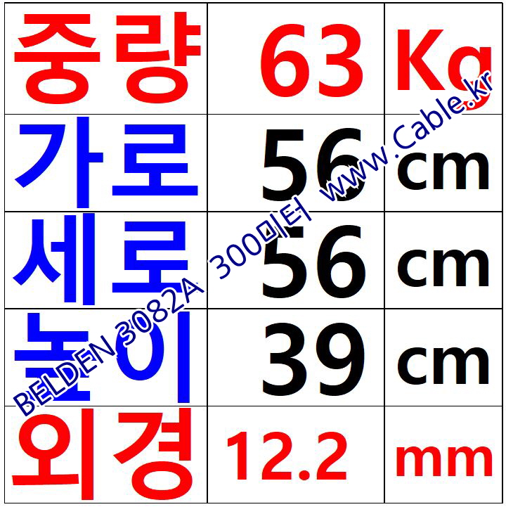 300m(롤) 벨덴3082A 미터당 ₩10,730 벨덴케이블 3082A BELDEN 3082A 1Pr 16AWG DeviceNet