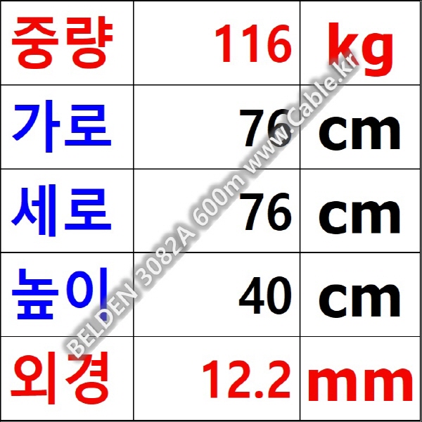 벨덴케이블 3082A BELDEN (Gray 600m)