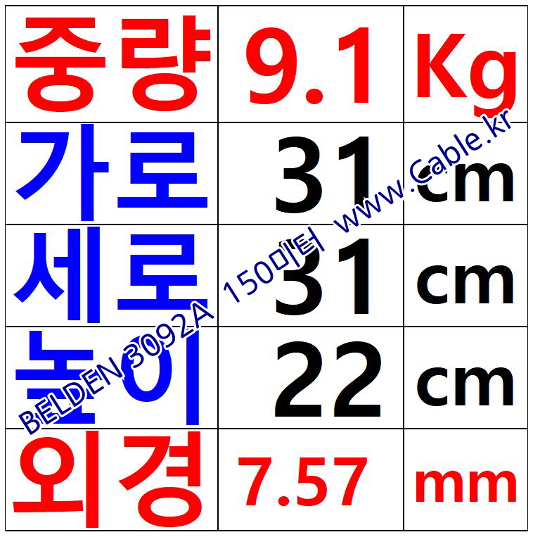 150m(롤) 벨덴3092A (미터당 ₩2,800) 벨덴케이블 3092A BELDEN 3092A 1C 18AWG RG6 ControlNet