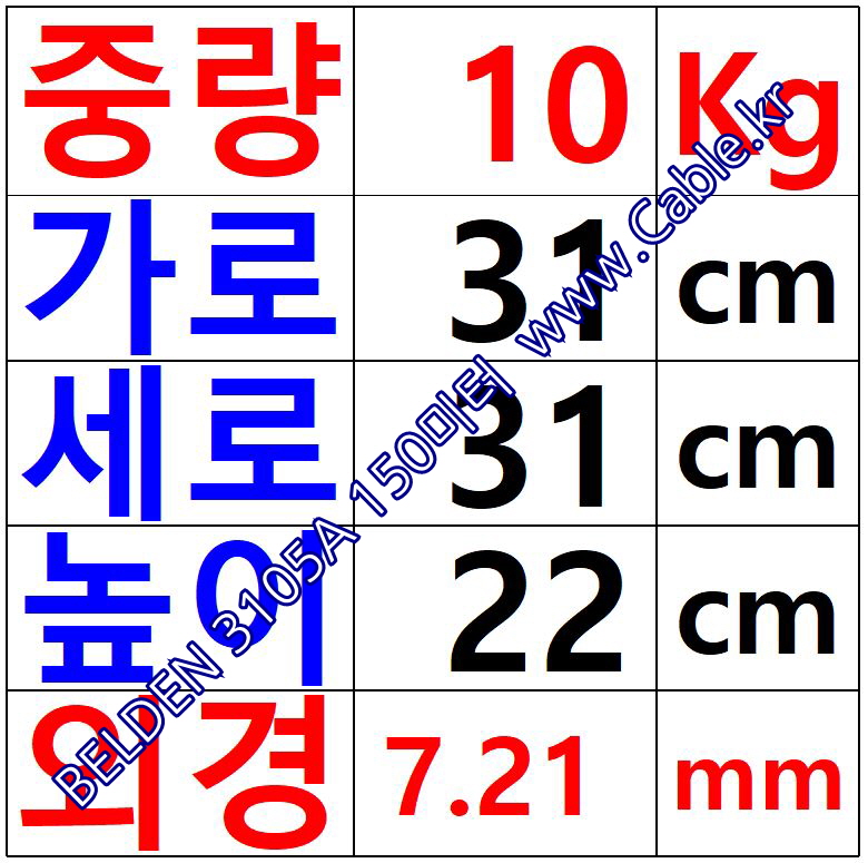 150m(롤) 벨덴3105A 미터당 ₩4,980 벨덴케이블 3105A BELDEN 3105A 1Pr 22AWG CAN BUS