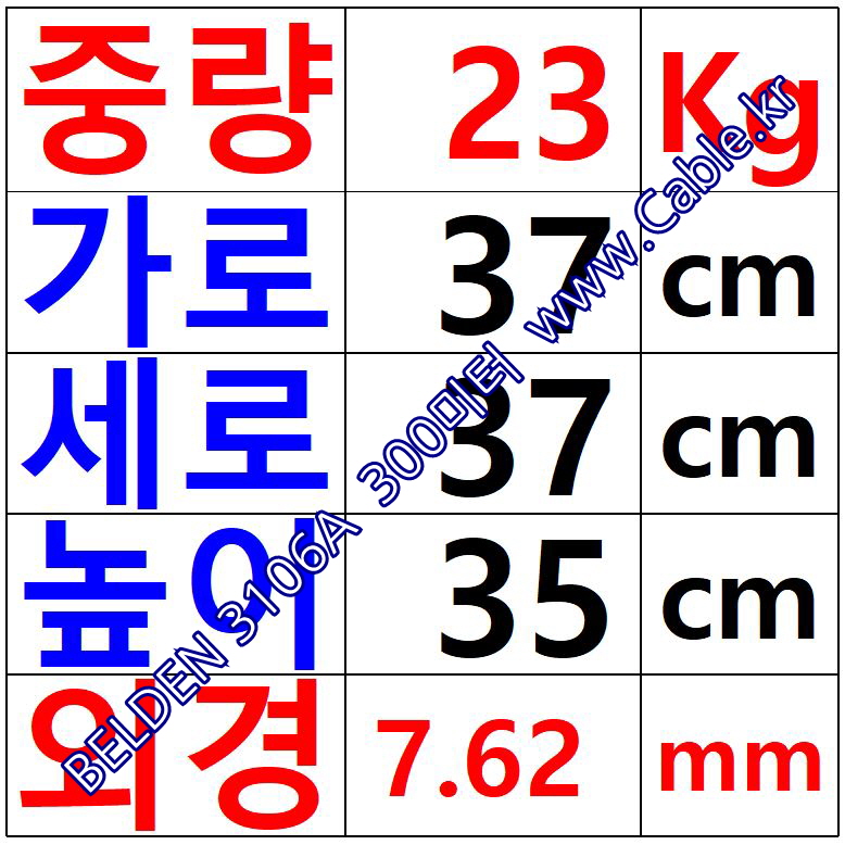 300m(롤) 벨덴3106A 미터당 ₩5,400 벨덴케이블 3106A BELDEN 3106A 1Pr 22AWG + 1C 22AWG RS-485