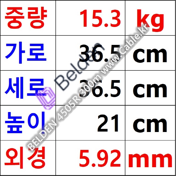 벨덴케이블 4505R BELDEN (Black 300m)