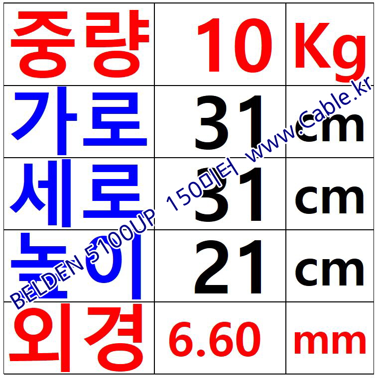 150m(롤) 벨덴5100UP 미터당 ₩2,880 벨덴케이블 5100UP BELDEN 5100UP 2C 14AWG 스피커케이블