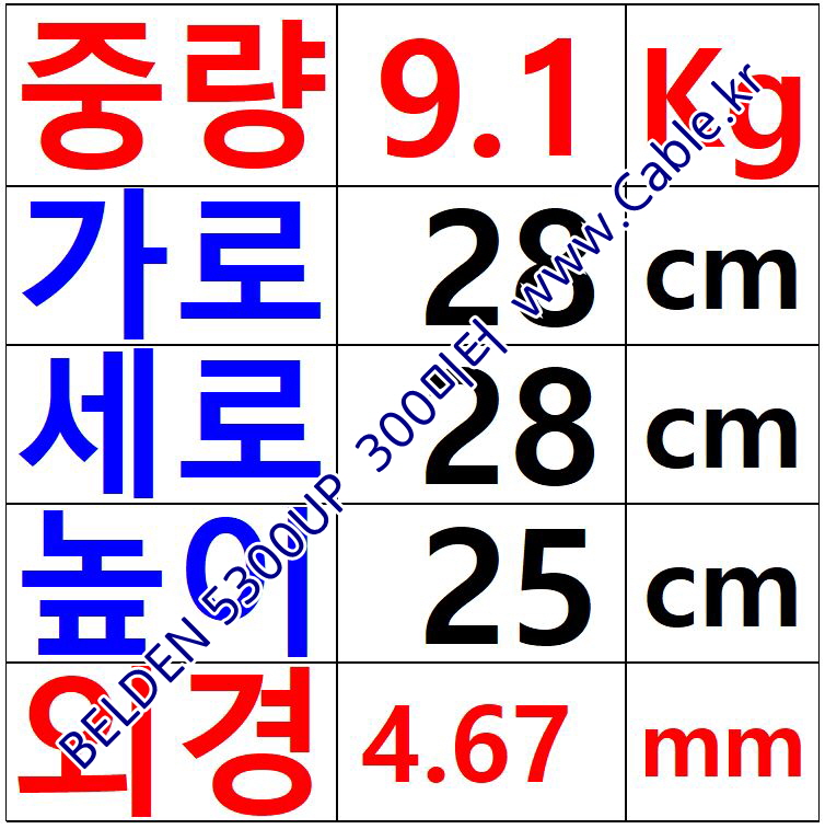 300m 벨덴5300UP 미터당 ₩3,140 벨덴케이블 5300UP BELDEN 5300UP