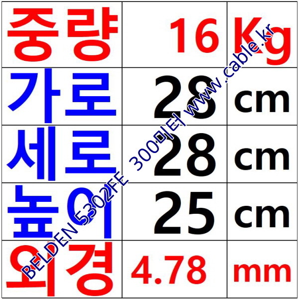 300m(롤) 벨덴5302FE (미터당 ₩5,600) 벨덴케이블 5302FE BELDEN 5302FE 4C 18AWG Security & Alarm 그레이