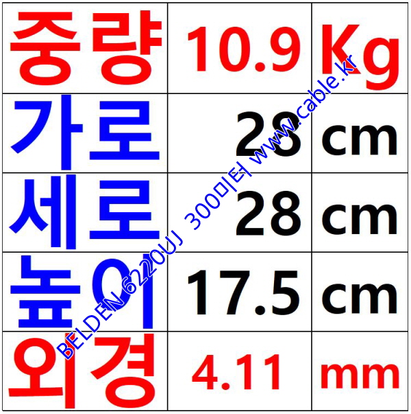 300m 벨덴 6220UJ 미터당 ₩2,800 벨덴케이블 6220UJ Red BELDEN 2C 16AWG
