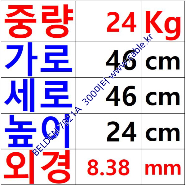 300m(롤) 벨덴7921A (미터당 ₩8,800) 벨덴케이블 7921A BELDEN 7921A 4Pair 24AWG Paired 블랙
