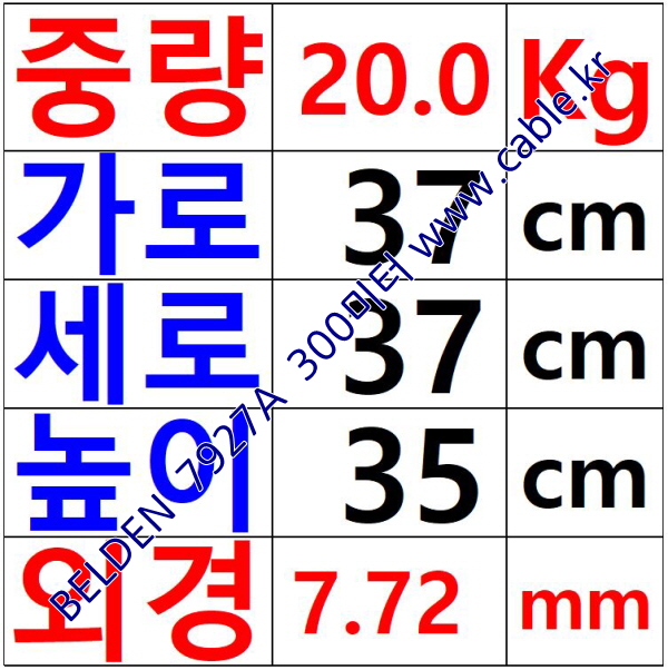 300m(롤) 벨덴7927A (미터당 ₩9,110) 벨덴케이블 7927A BELDEN 7927A 4Pr 23AWG Cat6 UTP 블랙