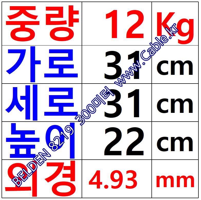 300m(롤) 벨덴8219 미터당 ₩2,700 벨덴케이블 8219 BELDEN 8219 1C 20AWG RG-58