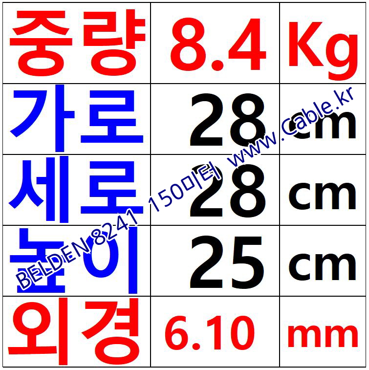 150m(롤) 벨덴8241 미터당 ₩2,790 벨덴케이블 8241 BELDEN 8241 1C 23AWG RG59 동축케이블