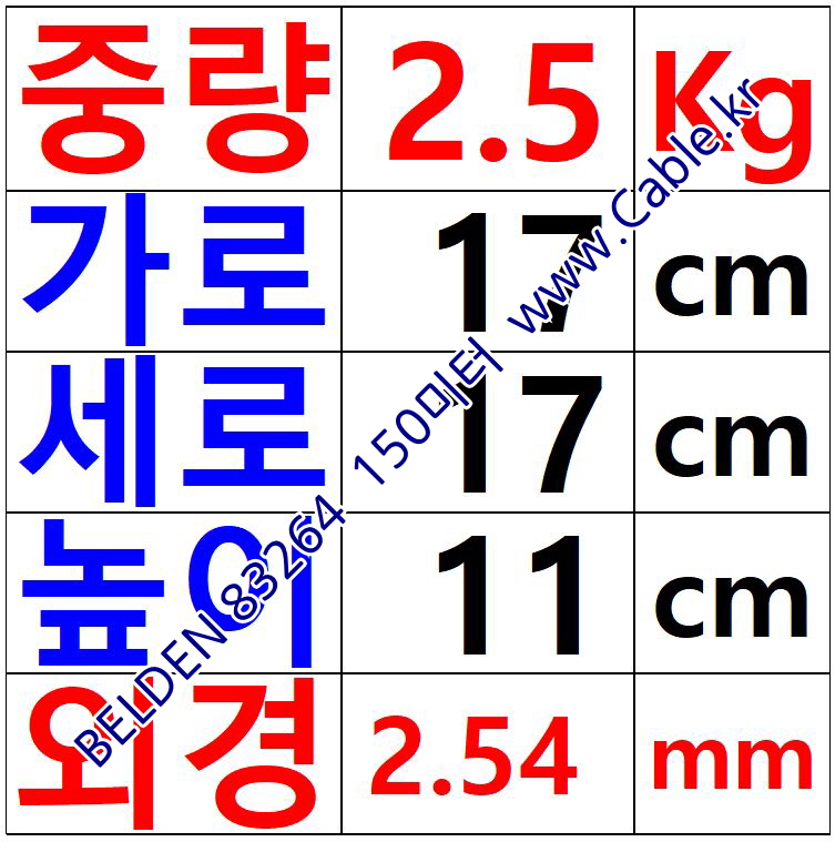 150m(롤) 벨덴83264 미터당 ₩13,000 벨덴케이블 83264 BELDEN 83264 1C 30AWG RG CABLE 동축케이블