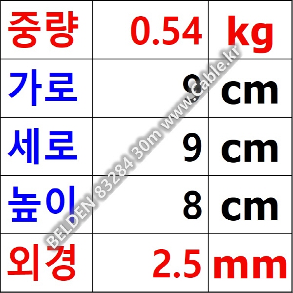 30m(롤) 벨덴83284 (미터당 ₩15,000) 벨덴케이블 83284 BELDEN 83284 1C 26AWG RG Cable 동축케이블 (화이트)