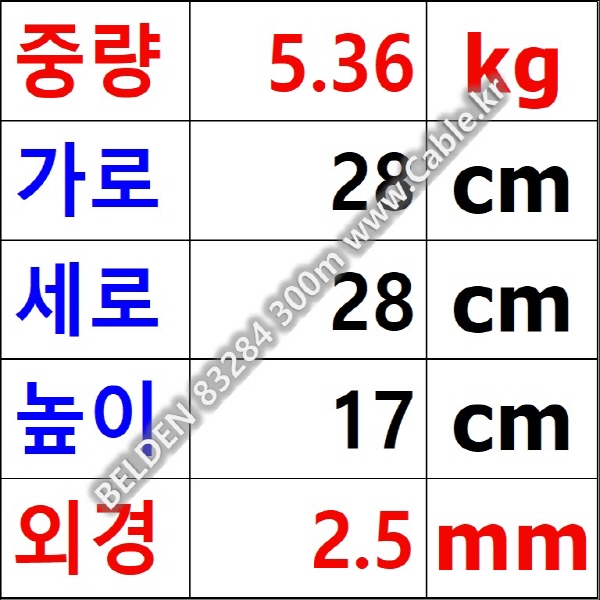 300m(롤) 벨덴83284 (미터당 ₩14,070) 벨덴케이블 83284 BELDEN 83284 1C 26AWG RG Cable 동축케이블 (화이트)