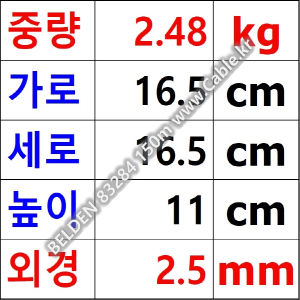벨덴케이블 83284 BELDEN White 150m RG케이블 동축케이블 (m당 ￦14,500)