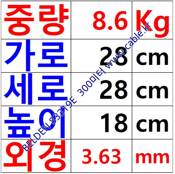 300m(롤) 벨덴83319E (미터당 ₩50,690) 벨덴케이블 83319E BELDEN 83319E 2C 22AWG Multi Conductor