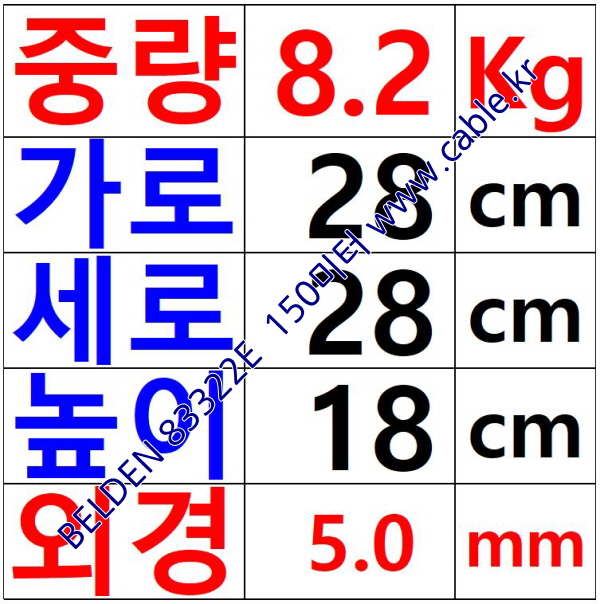 150m(롤) 벨덴83322E (미터당 ₩82,040) 벨덴케이블 83322E BELDEN 83322E 2C 16AWG Multi Conductor 화이트