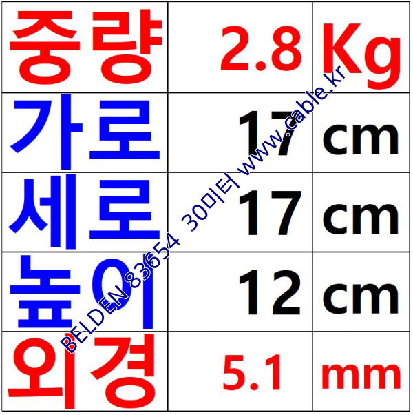 30m(롤) 벨덴83654 미터당 ₩27,850 벨덴케이블 83654 BELDEN 83654 오디오, 제어, 계장용