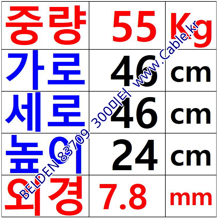 BELDEN 83709 (300미터) 벨덴케이블