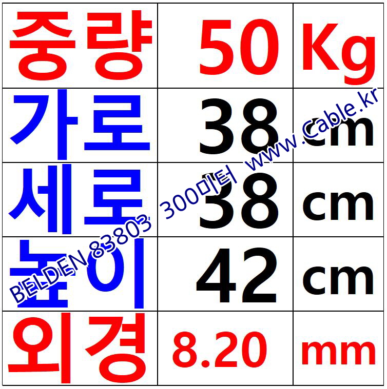 300m(롤) 벨덴83803 미터당 ₩29,390 벨덴케이블 83803 BELDEN 83803 3C 12AWG 파워 UL/CSA 300V계장용