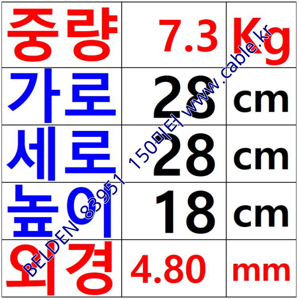 150m(롤) 벨덴83951 (미터당 ₩10,000) 벨덴케이블 83951 BELDEN 83951 1Pr 16AWG Paired 블랙