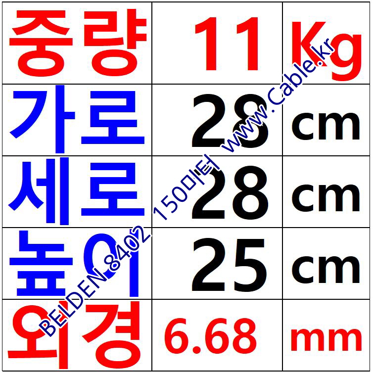 150m(롤) 벨덴8402 미터당 ₩10,780 벨덴케이블 8402 BELDEN 8402 2C 20AWG 마이크, 악기
